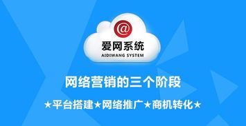 互联网大势所趋 企业应该如何做好网络营销