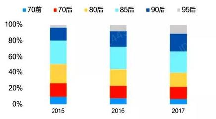 【营销周报】中国出海品牌 50 强:华为位列榜首,字节跳动首次登榜